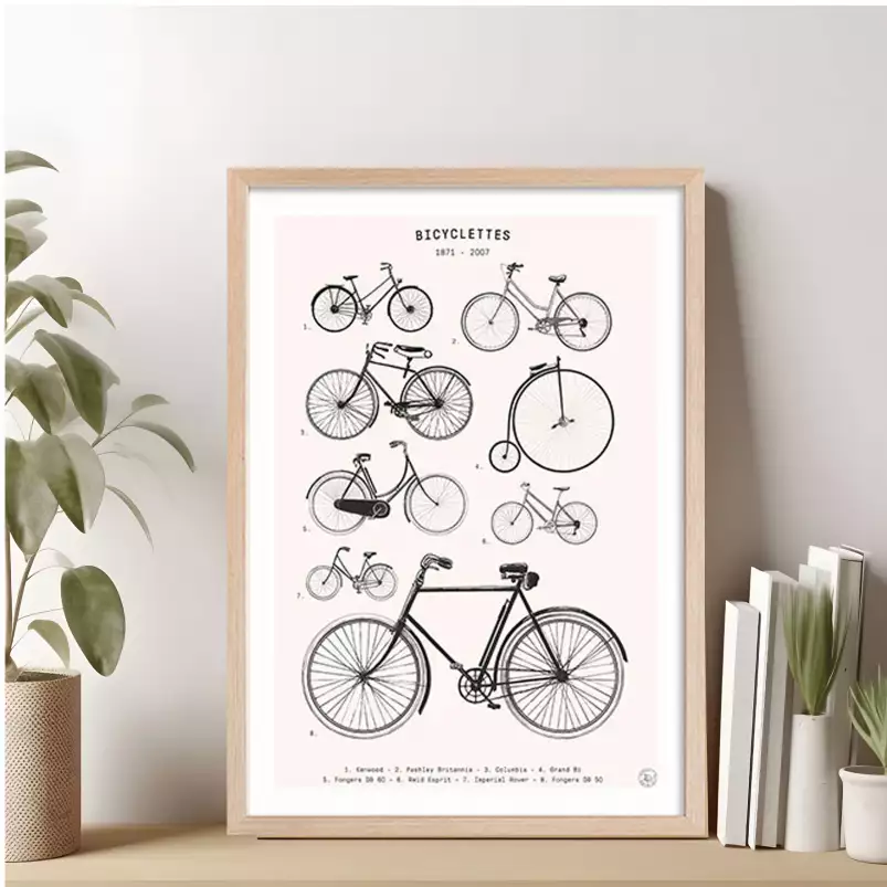 Bicyclettes - affiche velo