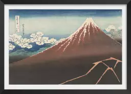 Spectacle sous le sommet  d'Hokusai - estampe japonaise