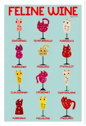 Affiche feline wine - poster cartel chats et verres de vin