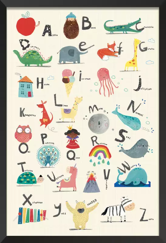 Tableau alphabet enfant│Deco murale chambre enfant │Hexoa