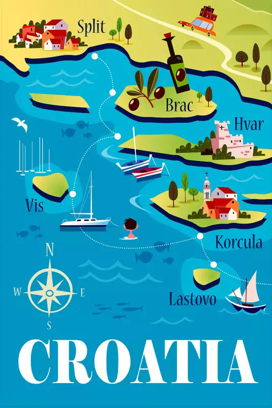 Les Iles de Croatie - poster du monde