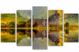 Château kilchurn - paysage nature