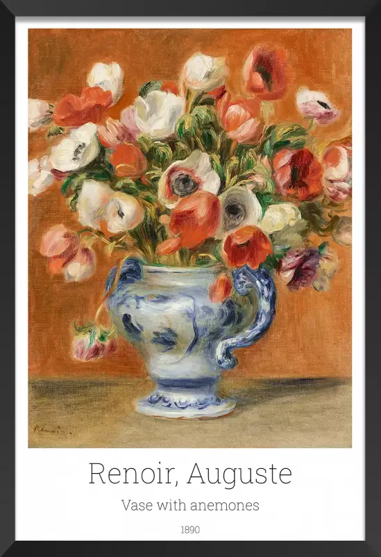 Vase avec anemones par Auguste Renoir - tableau celebre