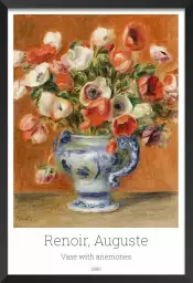Vase avec anemones par Auguste Renoir - tableau celebre