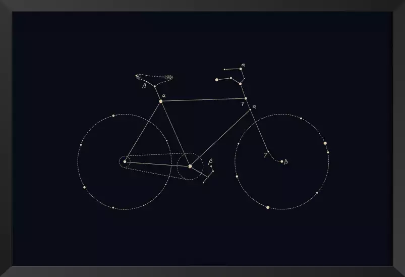 Bike constellation - poster astronomie