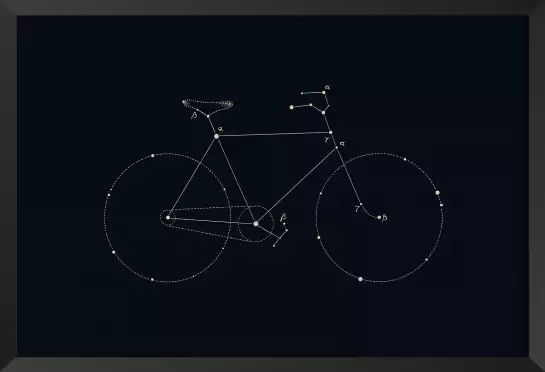 Bike constellation - poster astronomie