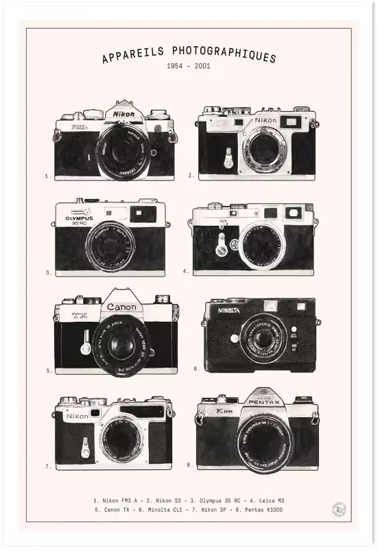 Appareils photos - affiche noir et blanc vintage