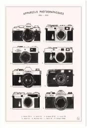 Appareils photos - affiche noir et blanc vintage