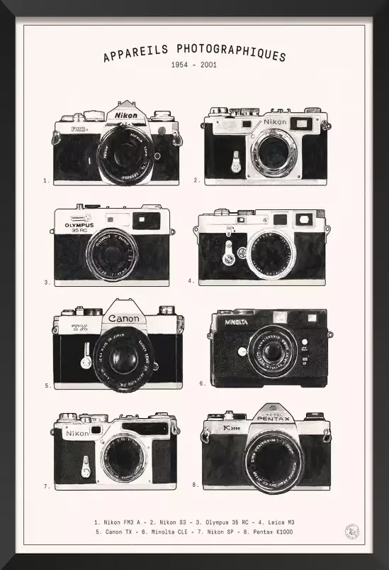 Appareils photos - affiche noir et blanc vintage