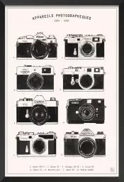 Appareils photos - affiche noir et blanc vintage