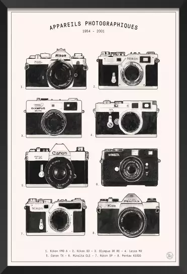 Appareils photos - affiche noir et blanc vintage