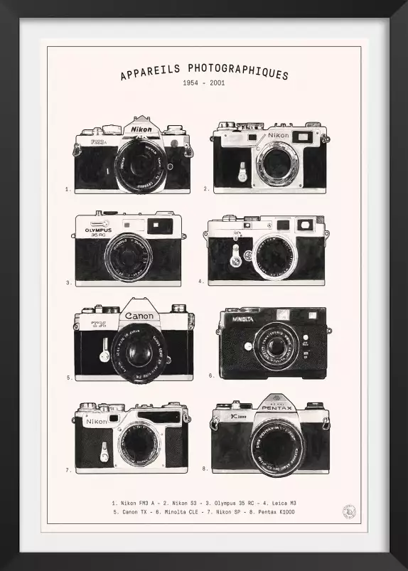 Appareils photos - affiche noir et blanc vintage