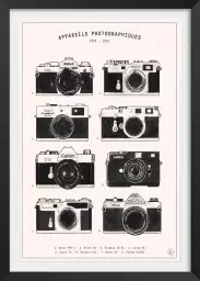 Appareils photos - affiche noir et blanc vintage