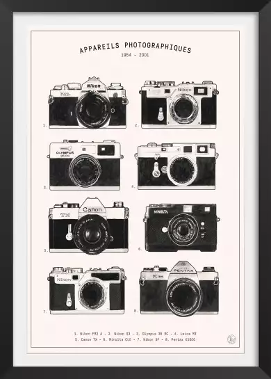 Appareils photos - affiche noir et blanc vintage