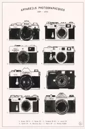 Appareils photos - affiche noir et blanc vintage