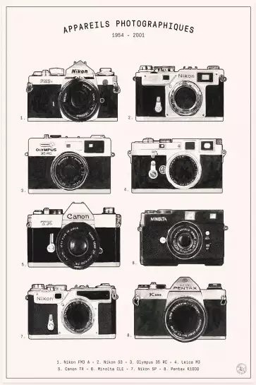 Appareils photos - affiche noir et blanc vintage