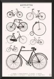 Bicyclettes - affiche velo