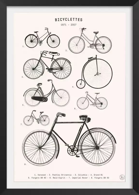 Bicyclettes - affiche velo