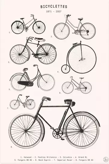 Bicyclettes - affiche velo