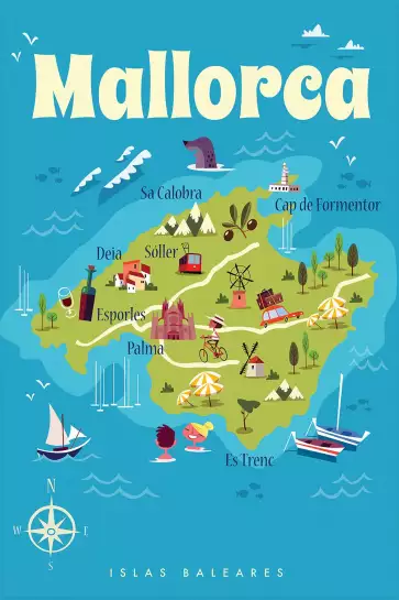 Mallorca-Affiche de voyage vintage